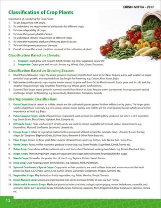 Classi cation of Crop Plants
Importance of classifying the Crop Plants:
1. To get acquainted with crops.
2. To understand the requirement of soil  water for diﬀerent crops.
3. To know adaptability of crops.
4. To know the growing habit of crops.
5. To understand climatic requirement of diﬀerent crops.
6. To know the economic produce of the crop plant  its use.
7. To know the growing season of the crop
8. Overall to know the actual condition required to the cultivation of plant.
Classi cation Based on Climate:
1. Crops grow well in warm  hot climate. e.g. Rice, sugarcane, Jowar etcTropical:
2. Crops grow well in cool climate. e.g. Wheat, Oats, Gram, Potato etc.Temperate:
Classi cation Based on Growing Season:
1. Kharif/Rainy/Monsoon crops: The crops grown in monsoon months from June to Oct-Nov, Require warm, wet weather at major
period of crop growth, also required short day length for owering. e.g. Cotton, Rice, Jowar, Bajra.
2. Rabi/winter/cold seasons crops: require winter season to grow well from Oct to March month. Crops grow well in cold and dry
weather. Require longer day length for owering. e.g. Wheat, gram, sun ower etc.
3. Summer/Zaid crops: crops grown in summer month from March to June. Require warm day weather for major growth period
and longer length for owering. e.g. Groundnuts, Watermelon, Pumpkins, Gourds.
Use/Agronomic Classi cation:
1. May be cereals as millets cereals are the cultivated grasses grown for their edible starchy grains. The larger grainGrain Crops:
used as staple food is cereals. e.g. rice, Jowar, wheat, maize, barley, and millets are the small grained cereals which are of minor
importance as food. e.g. Bajra.
2. Seeds of leguminous crops plant used as food. On splitting they produced dal which is rich in protein.Pulse/Legume Crops:
e.g. Green Gram, Black Gram, Soybean, Pea, Cowpea etc.
3. Crop seeds are rich in fatty acids, are used to extract vegetable oil to meet various requirements. e.g.Oil Seeds Crops:
Groundnut, Mustard, Sun ower, Sesamum, Linseed etc.
4. It refers to vegetative matter fresh as preserved utilized as food for animals. Crop cultivated  used for hay,Forage Crop:
silage. Ex- Sorghum, Elephant Grass, Guinea Grass, Berseem  Other Pulse Bajra etc.
5. Crown for ber yield. Fiber may be obtained from seed. e.g. Cotton, Jute, Mesta, Sun Hemp, Flax.Fiber Crops:
6. Roots are the economic produce in root crop. e.g. Sweet Potato, Sugar Beet, Carrot, Turnip etc.Roots Crops:
7. Crop whose edible portion is not a root but a short thickened underground stem. e.g. Potato, Elephant, Yam.Tuber Crop:
8. The two important crops are sugarcane and sugar beet cultivated for production for sugar.Sugar Crops:
9. Grown for the production of starch. e.g. Tapioca, Potato, Sweet Potato.Starch Crops:
10. Used for preparation for medicines. e.g. Tobacco, Mint, Pyrethrum.Drug Crop:
11. Crop plants as their products are used to avor taste and sometime color the freshSpices  Condiments/Spices Crops:
preserved food. e.g. Ginger, Garlic, Chili, Cumin Onion, Coriander, Cardamom, Pepper, Turmeric etc.
12. May be leafy as fruity vegetables. e.g. Palak, Mentha, Brinjal, Tomato.Vegetables Crops:
13. Grown and incorporated into soil to increase fertility of soil. e.g. Sun Hemp.Green Manure Crop:
14. Medicinal plants includes cinchona, isabgol, opium poppy, senna, belladonna, rauwolfa, andMedicinal  Aromatic Crops:
aromatic plants such as lemon Grass, Citronella Grass, Palmorsa, Japanese Mint, Peppermint, Rose Geranicem, Jasmine, Henna
etc.
13
KRISHI MITRA - 2017
 