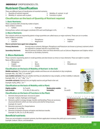 Nutrient Classi cation
There are diﬀerent basis of classi cation of essential nutrients:
1. Quantity of nutrient required 2. Mobility of nutrient in soil
3. Mobility of nutrient with in plant 4. Functions in plant
Classi cation on the basis of Quantity of Nutrient required
1. Basic Nutrients:
These constitute 96% of total dry matter of plant.
Name of Basic nutrients:
• Carbon • Hydrogen • Oxygen
Among these, carbon and oxygen constitute 45% each and hydrogen is 6%.
2. Macro Nutrients
The nutrients which are required by plants in large quantities are called macro or major nutrients. These are six in number.
Name of Macro nutrients:
• Nitrogen • Phosphorus • Potassium
• Calcium • Magnesium • Sulphur
Macro nutrients have again two categories:
Primary Nutrients Among macro nutrients, Nitrogen, Phosphorus and Potassium are known as primary nutrients which
are required in a proper ratio for a successful crop.
Secondary Nutrients Next to primary nutrients, there are three elements such as Calcium, Magnesium and Sulphur which
are known as secondary nutrients.
3. Micro Nutrients
These nutrients required by plants in small quantities and also known as minor or trace elements. These are eight in number
Name of Micro nutrients:
• Manganese • Iron • Zinc
• Copper • Boron • Molybdenum
• Chlorine and • Cobalt.
Classi cation on the basis of Mobility of Nutrient in the Soil:
Mobile nutrients: The nutrients are highly soluble and these are not adsorbed on clay complexes.
+
Example: NO₃, SO₄ ,BO₃ , Cl and Mn
Less mobile nutrients: They are soluble, but they are adsorbed on clay complex, so their mobility is reduced.
+ + + + +
Example: NH₄ , K , Ca , Mg , Cu
Immobile nutrients: Nutrient ions are highly reactive and get xed in the soil.
+
Example: H₂PO₄,HPO₄ , Zn
Classi cation on the basis of Mobility with in Plant:
Highly mobile: N, P and K. Moderately mobile: Zn
Less mobile: S, Fe, Mn, Cl, Mo and Cu Immobile: Ca and B
Classi cation on the basis of Functions in the Plant:
1. Elements that provide basic structure to plant
Example: Carbon, Hydrogen and Oxygen
2. Elements useful in energy storage, transfer and bonding: These are accessory
structural elements which are more active and vital for living tissues.
Example: N, S and P.
3. Elements necessary for charge balance.
Example: K, Ca and Mg.
4. Elements involved in enzyme activation and electron transfer.
Example: Fe, Mn, Zn, Cu, B, Mo and Cl.
Bene cial nutrients
These are not included in essential nutrients, but their application increases the yield up to some extent.
Example: Sodium, Silicon, and Vanadium.
22
Ph chart with nutrient
Plant nutrient absorption chart
INDOGULF CROPSCIENCES LTD.
 