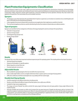 1. ZongoH$ ñào`a 2. w$Q ñào`a 3. JmS©Z ñào`a 4. h¡ÊS H$åàoeZ ñào`a 5. SñQa ñào`a 6. nmda ñào`a
PlantProtectionEquipments:Classi cation
Pests and disease incident on the crops / plants are to be overcome by the application of poisonous chemicals. As the technology
advances and newer crop varieties are introduced newer insects, pests and diseases are also growing up and methods are deviced to
control them. Many chemicals used for plant protection cannot be handled by human operators directly. Also, that needs to be
appliedin neparticles.Thisnecessitatestheuseofsuitablemachines.
Sprayers
• TheSprayerisonewhichatomizesthespray uid(whichmaybeasuspension,anemulsionorasolution)intoasmalldropletsand
ejectitwithlittleforcefordistributingitproperly.
• Italsoregulatestheamountofpesticidetoavoidexcessiveapplicationthatmightprovewastefulorharmful.
• Themechanicalappliancesthatareusedfordistributingthedustformulationsofpesticidesarecalledasdusters.
Typeofsprayers
Sprayersareclassi edintofourcategoriesonthebasisofenergyemployedtoatomiseandejectthespray uidas:
• hydraulicenergysprayer
• gaseousenergysprayer
• centrifugalenergysprayerand,
• kineticenergysprayer
Nozzle
TheNozzleTipisoneofthemostimportantandleastexpensivepartofasprayingsystem.Thenozzleperformsfourbasicfunctions:
• Atomizesliquidintodroplets.
• Dispersesthedropletsinaspeci cpattern.
• Metersliquidatacertain owrate.
• Provideshydraulicmomentum.
AdjustableNozzle
• Mostsuitableforsprayingtargetswhicharenotwithinthereachofaman.
• Givesawideanglehollowconetoastraightsolidstreamthatis,itgivesajettoaconetypeofspraypattern.
• Diﬃculttocalibrateasthe owanddropletsizesvarywidelywiththenozzleangle.
DoubleSwirlSprayNozzle
• Usedforsprayingintwodiﬀerentdirectionssimultaneously.
• Nozzlescanbe ttedwithdiﬀerenttypesoftipslikehollowcone,solidconeor atfan.
• Suitableforhighvolumeapplications
• The shape and size of Nozzle Tip ori ce controls the spray angel, discharge rate and spray pattern. Spray angle in uences the
swathofaspray.
• And also:-Droplet size increases as ori ce size increases (for any given pressure). Droplet size decreases with an increase in fan
angle (for any given nozzle size and pressure).Whenit is desired to spray with more than one nozzle with the help of a spray rig or
a spray boom, care should be taken in mounting to avoid overlapping or gapping.Overlap causes double dose Higher dose is
harmfultocropGapleavesuntreatedareaPoorbiologicaleﬃcacy
25
KRISHI MITRA - 2017
 