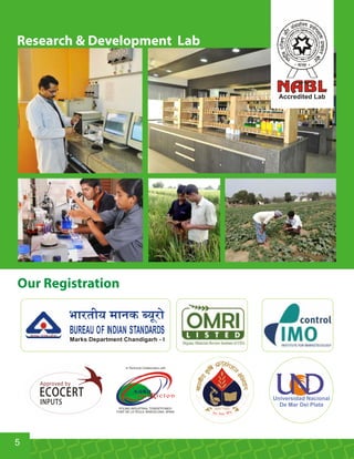 Approved by
ECOCERT
INPUTS
IARI1905
Accredited Lab
Research  Development Lab
Our Registration
5
 