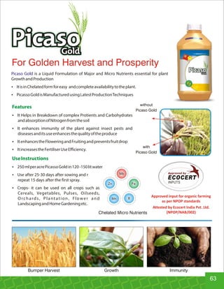 Features
Ÿ It Helps in Breakdown of complex Protients and Carbohydrates
andabsorptionofNitrogenfromthesoil
Ÿ It enhances immunity of the plant against insect pests and
diseasesanditsuseenhancesthequalityoftheproduce
Ÿ ItenhancestheFloweringandFruitingandpreventsfruitdrop
Ÿ ItincreasestheFertiliserUseEfficiency.
UseInstructions
Ÿ 250mlperacrePicassoGoldin120-150litwater
Ÿ Use after 25-30 days after sowing and r
repeat 15 days after the first spray.
Ÿ Crops- it can be used on all crops such as
Cereals, Vegetables, Pulses, Oilseeds,
Orchards, Plantation, Flower and
LandscapingandHomeGardeningetc.
Approved by
ECOCERT
INPUTS
Approved input for organic farming
as per NPOP standards
Attested by Ecocert India Pvt. Ltd.
(NPOP/NAB/002)
For Golden Harvest and Prosperity
Picaso Gold is a Liquid Formulation of Major and Micro Nutrients essential for plant
GrowthandProduction
Ÿ ItisinChelatedformforeasy andcompleteavailabilitytotheplant.
Ÿ PicassoGoldisManufacturedusingLatestProductionTechniques
with
Picaso Gold
without
Picaso Gold
Mb
Fe
B
Zn
Mn
Chelated Micro Nutrients
Bumper Harvest Growth Immunity
63
 