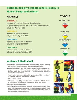 Pesticides Toxicity Symbols Denote Toxicity To
Human Beings And Animals
WARNINGS
CATEGORY -I
Keep out of reach of Children. If swallowed or
if symptoms of poisoning occur,call physician immediately.
LD (oral) (Mg/kg) 1to5050
CATEGORY -II
Keep out of reach of children
LD (oral) (Mg/kg) 51 to 50050
CATEGORY-III
Keep out of the reach of Children
LD (oral) (mg/kg) 501-500050
CATEGORY-IV
Keep out of the reach of children
LD (oral) (mg/kg) More than 500050
POISON
EXTREMELY TOXIC
POISON
HIGHLY TOXIC
DANGER
MODERATELY TOXIC
CAUTION
SLIGHTLY TOXIC
SYMBOLS
Ÿ Symptoms of poisoning are headache, giddiness, vertigo, nausea, vomiting,
blurred vision, sweating, excessive lacrimations and salivation.
Ÿ Incase of contact with skin, wash all the affected body parts thoroughly with
soap and water several times. Remove patient to fresh air. It eyes are
affected, drain with clear water for 15 minutes. Atropine sulphate is
antidote for severe poisoning.
Ÿ Atropinize the patient immediately by repeated doses of 2 to 4 gm at every
5-10 minutes interval til the symptoms disappear.
Ÿ 2 PAM is also an antidote.
Ÿ Administer 1-2 gm of 2-pyridine-2 aldoxime methyl iodine (2-PAM), dissolve
in 10 ml distilled water and inject intravenously taking 10-15 minutes.
Ÿ Storage/Disposal of pesticides :-
Ÿ Should be stored in separate well ventilated room under lock and key. do not
allow children pest or animals to enter the room. food and feed stuffs should
not be stored with the pesticides. Empty containers should not be reused for
any purpose and should be destroyed.
Antidote  Medical Aid
71
 