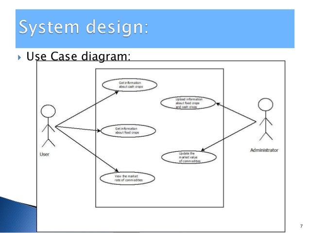 13+ Library Information System Use Case Diagram | Robhosking Diagram