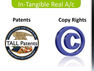 In-Tangible Real A/c

Patents         Copy Rights
 