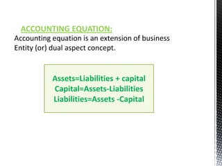 ACCOUNTING EQUATION:
Accounting equation is an extension of business
Entity (or) dual aspect concept.


           Assets=Liabilities + capital
           Capital=Assets-Liabilities
           Liabilities=Assets -Capital
 