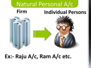 Natural Personal A/c
    Firm       Individual Persons




Ex:- Raju A/c, Ram A/c etc.
 