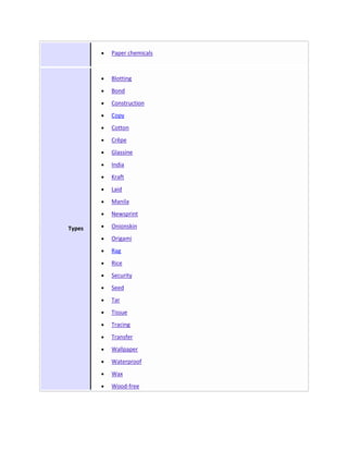 Paper chemicals



        Blotting
        Bond
        Construction
        Copy
        Cotton
        Crêpe
        Glassine
        India
        Kraft
        Laid
        Manila
        Newsprint

Types   Onionskin
        Origami
        Rag
        Rice
        Security
        Seed
        Tar
        Tissue
        Tracing
        Transfer
        Wallpaper
        Waterproof
        Wax
        Wood-free
 