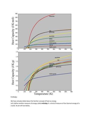 Enthalpy

We have already talked about the familiar concept of heat as energy.
Let's define another measure of energy called enthalpy H--a kind of measure of the thermal energy of a
crystal. As we will see below,
 