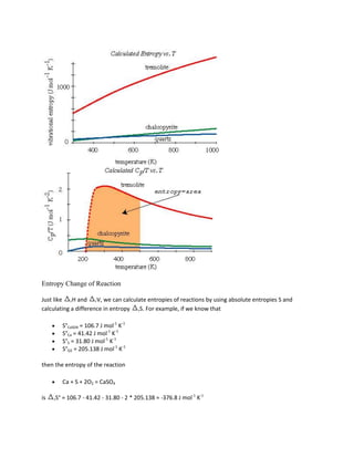 Entropy Change of Reaction

Just like rH and rV, we can calculate entropies of reactions by using absolute entropies S and
calculating a difference in entropy rS. For example, if we know that

           S°CaSO4 = 106.7 J mol-1 K-1
           S°Ca = 41.42 J mol-1 K-1
           S°S = 31.80 J mol-1 K-1
           S°O2 = 205.138 J mol-1 K-1

then the entropy of the reaction

           Ca + S + 2O2 = CaSO4

is   rS°   = 106.7 - 41.42 - 31.80 - 2 * 205.138 = -376.8 J mol-1 K-1
 
