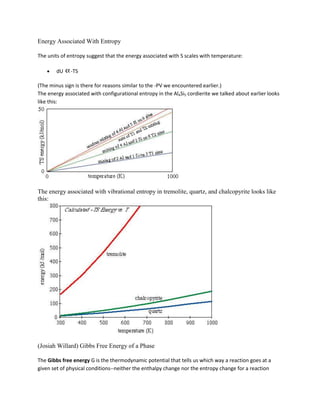 Energy Associated With Entropy

The units of entropy suggest that the energy associated with S scales with temperature:

        dU    -TS

(The minus sign is there for reasons similar to the -PV we encountered earlier.)
The energy associated with configurational entropy in the Al4Si5 cordierite we talked about earlier looks
like this:




The energy associated with vibrational entropy in tremolite, quartz, and chalcopyrite looks like
this:




(Josiah Willard) Gibbs Free Energy of a Phase

The Gibbs free energy G is the thermodynamic potential that tells us which way a reaction goes at a
given set of physical conditions--neither the enthalpy change nor the entropy change for a reaction
 
