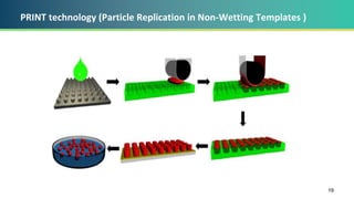 PRINT technology (Particle Replication in Non-Wetting Templates )
19
 