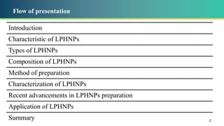 Flow of presentation
Introduction
Characteristic of LPHNPs
Types of LPHNPs
Composition of LPHNPs
Method of preparation
Characterization of LPHNPs
Recent advancements in LPHNPs preparation
Application of LPHNPs
Summary 2
 