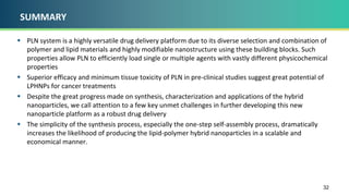 SUMMARY
 PLN system is a highly versatile drug delivery platform due to its diverse selection and combination of
polymer and lipid materials and highly modifiable nanostructure using these building blocks. Such
properties allow PLN to efficiently load single or multiple agents with vastly different physicochemical
properties
 Superior efficacy and minimum tissue toxicity of PLN in pre-clinical studies suggest great potential of
LPHNPs for cancer treatments
 Despite the great progress made on synthesis, characterization and applications of the hybrid
nanoparticles, we call attention to a few key unmet challenges in further developing this new
nanoparticle platform as a robust drug delivery
 The simplicity of the synthesis process, especially the one-step self-assembly process, dramatically
increases the likelihood of producing the lipid-polymer hybrid nanoparticles in a scalable and
economical manner.
32
 