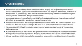 FUTURE DIRECTION
 the multifunctional LPHNP platform with simultaneous imaging and drug delivery characteristics
could have important applications in cancer chemotherapy and diagnosis. Additionally, motivated by
the promises of gene therapy, there is much interest in developing LPHNP-mediated nonviral gene
delivery vectors for different therapeutic applications
 recent developments in microfluidics and PRINT technology could increase the production scale of
LPHNPs in larger quantities with defined material characteristics
 Despite these advances in the development and application of LPHNPs this field of research is in its
infancy and there are several challenges that need to be overcome to meet clinical expectations
 We expect that LPHNPs will eventually replace current liposome and polymeric NP therapeutics
delivery systems
 Future understanding of mechanisms that govern molecular interactions of PLN components and the
biological barriers will be very useful in designing multifunctional PLN systems for cancer treatment.
 Clinical translation of PLN eventually for personalized nanomedicine could be distinctively possible.
33
 