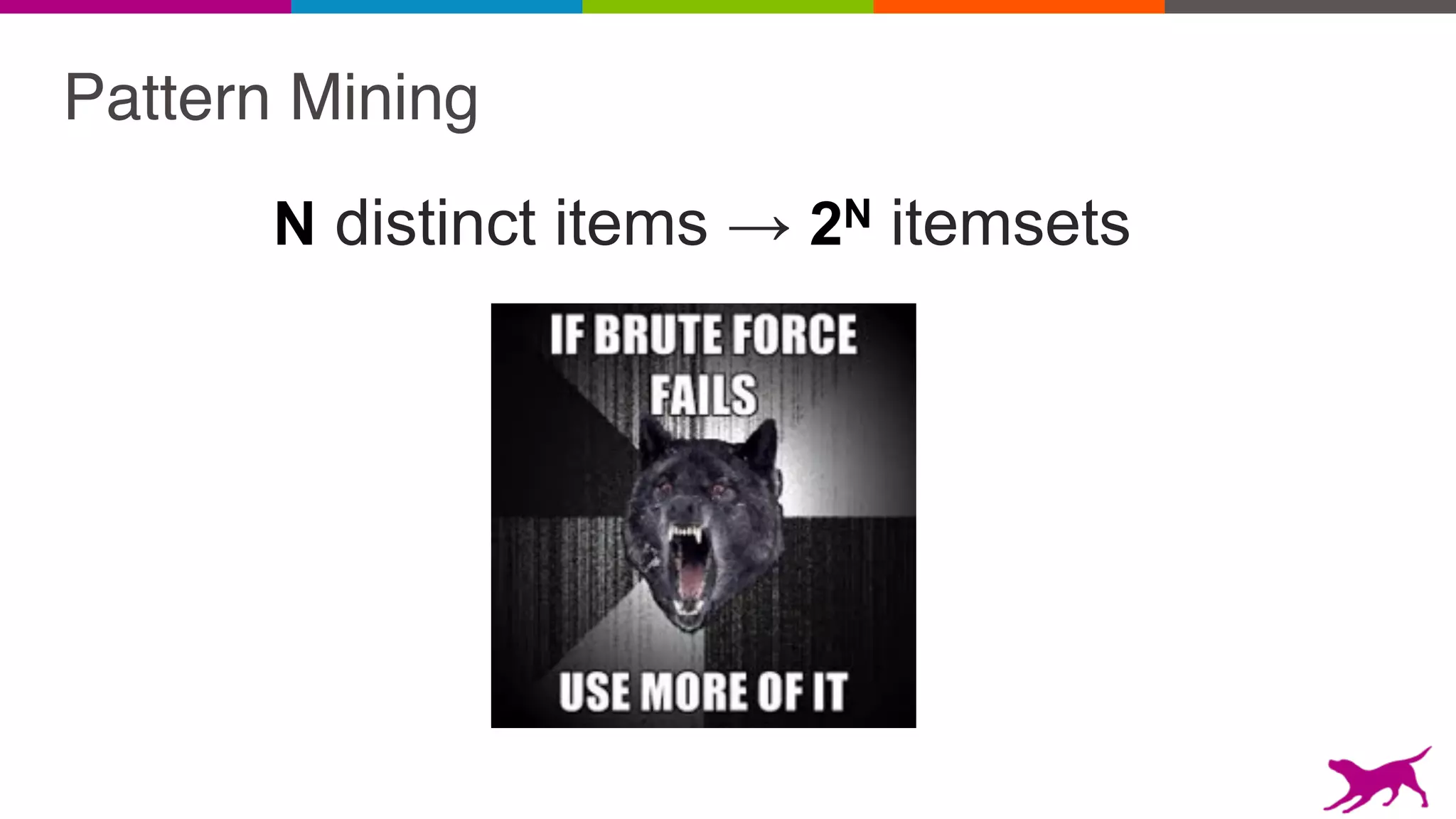 Pattern Mining
N distinct items → 2N itemsets
 