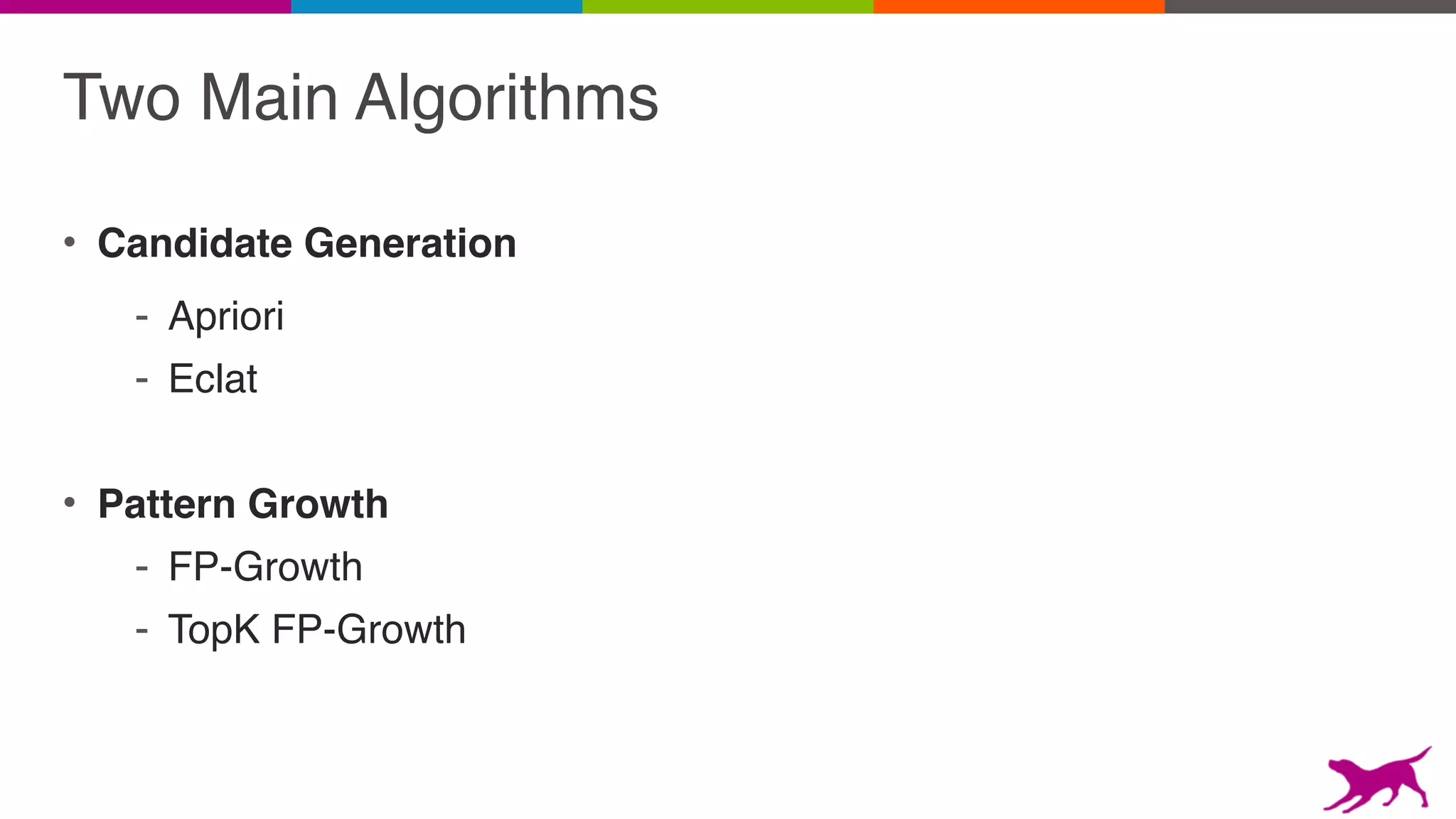 Two Main Algorithms
• Candidate Generation
- Apriori
- Eclat
• Pattern Growth
- FP-Growth
- TopK FP-Growth
 