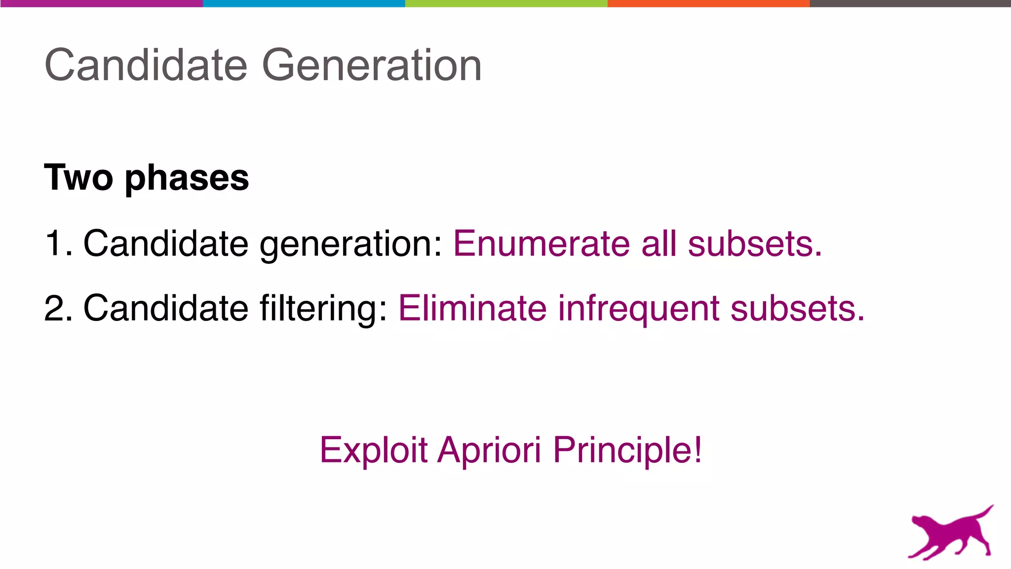 Candidate Generation
Two phases
1. Candidate generation: Enumerate all subsets.
2. Candidate filtering: Eliminate infrequent subsets.
Exploit Apriori Principle!
 