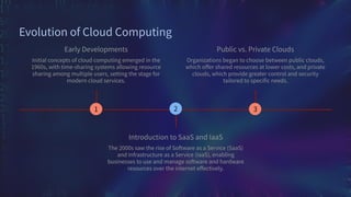 Cloud Computing in Modern Industries ppt | PDF