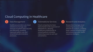 Cloud Computing in Modern Industries ppt | PDF