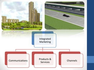 Integrated
Marketing
Communications
Products &
Services
Channels