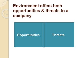 Opportunities Threats
Environment offers both
opportunities & threats to a
company
 