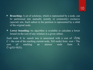 Comprehensive Overview of Branch and Bound Algorithm Techniques and ...