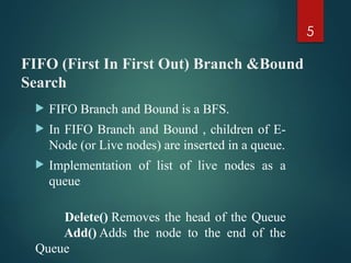 Comprehensive Overview of Branch and Bound Algorithm Techniques and ...