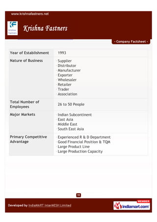 - Company Factsheet -


Year of Establishment   1993

Nature of Business      Supplier
                        Distributor
                        Manufacturer
                        Exporter
                        Wholesaler
                        Retailer
                        Trader
                        Association

Total Number of
                        26 to 50 People
Employees

Major Markets           Indian Subcontinent
                        East Asia
                        Middle East
                        South East Asia

Primary Competitive     Experienced R & D Department
Advantage               Good Financial Position & TQM
                        Large Product Line
                        Large Production Capacity
 