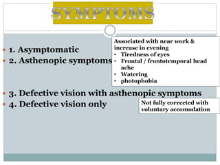 1. Asymptomatic
 2. Asthenopic symptoms
 3. Defective vision with asthenopic symptoms
 4. Defective vision only
Associated with near work &
increase in evening
• Tiredness of eyes
• Frontal / frontotemporal head
ache
• Watering
• photophobia
Not fully corrected with
voluntary accomodation
 