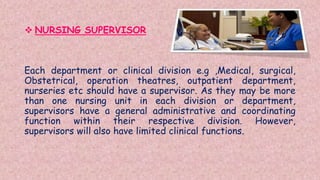  NURSING SUPERVISOR
Each department or clinical division e.g ,Medical, surgical,
Obstetrical, operation theatres, outpati...