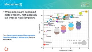 “Practical DNN Quantization Techniques and Tools,” a Presentation from ...