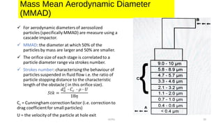 Mmad Calculation Pulmonary/ lung drug Delivery Sytem | PPT