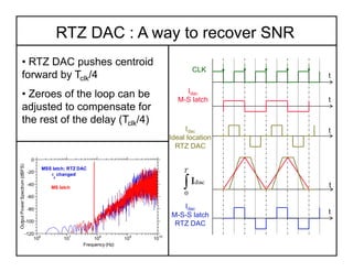 RTZ DAC : A way to recover SNR
• RTZ DAC pushes centroid
forward by Tclk/4
• Zeroes of the loop can be
adjusted to compens...