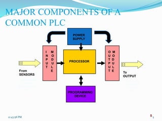 5
MAJOR COMPONENTS OF A
COMMON PLC
PROCESSOR
POWER
SUPPLY
I M
N O
P D
U U
T L
E
O M
U O
T D
P U
U L
T E
PROGRAMMING
DEVICE
From
SENSORS
Pushbuttons,
contacts,
limit switches,
etc.
To
OUTPUT
Solenoids,
contactors,
alarms
etc.
12:43:58 PM 5
 