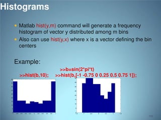 Histograms
 Matlab hist(y,m) command will generate a frequency

histogram of vector y distributed among m bins
 Also can use hist(y,x) where x is a vector defining the bin
centers

Example:
>>b=sin(2*pi*t)
>>hist(b,[-1 -0.75 0 0.25 0.5 0.75 1]);

>>hist(b,10);

40

45
40

35

35

30

30

25

25

20
20

15
15

10

10

5

5
0
-1

-0.8

-0.6

-0.4

-0.2

0

0.2

0.4

0.6

0.8

1

0
-1.5

-1

-0.5

0

0.5

1

1.5

109

 