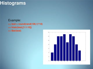 Histograms

Example:
>> test = round(rand(100,1)*10)
>> histc(test,[1:1:10])
>> Bar(test)
14

12

10

8

6

4

2

0

1

2

3

4

5

6

7

8

9

10

111

 