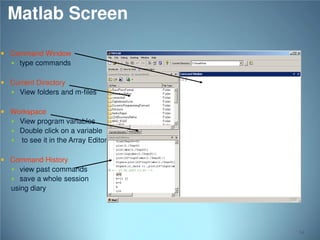 Matlab Screen
 Command Window
 type commands

 Current Directory
 View folders and m-files
 Workspace
 View program variables
 Double click on a variable
 to see it in the Array Editor
 Command History

 view past commands

 save a whole session

using diary

14

 