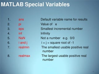MATLAB Special Variables
1.

7.

ans
pi
eps
inf
NaN
i and j
realmin

8.

realmax

2.
3.

4.
5.
6.

Default variable name for results
Value of 
Smallest incremental number
Infinity
Not a number e.g. 0/0
i = j = square root of -1
The smallest usable positive real
number
The largest usable positive real
number

19

 