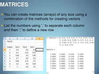 MATRICES
 You can create matrices (arrays) of any size using a

combination of the methods for creating vectors
 List the numbers using ‘,’ to separate each column

and then ‘;’ to define a new row

39

 