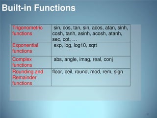 Built-in Functions
Trigonometric
functions
Exponential
functions
Complex
functions
Rounding and
Remainder
functions

sin, cos, tan, sin, acos, atan, sinh,
cosh, tanh, asinh, acosh, atanh,
sec, cot, …
exp, log, log10, sqrt
abs, angle, imag, real, conj
floor, ceil, round, mod, rem, sign

83

 