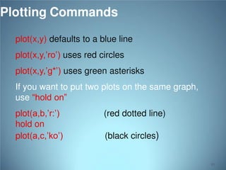 Plotting Commands
plot(x,y) defaults to a blue line
plot(x,y,’ro’) uses red circles
plot(x,y,’g*’) uses green asterisks
If you want to put two plots on the same graph,
use “hold on”
plot(a,b,’r:’)
hold on
plot(a,c,’ko’)

(red dotted line)
(black circles)

95

 