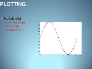 PLOTTING
 A basic plot
>> x = [0:0.1:2*pi]
>> y = sin(x)
>> plot(x, y, ‘r.-’)

1
0.8
0.6
0.4
0.2
0
-0.2
-0.4
-0.6
-0.8
-1

0

1

2

3

4

5

6

7

97

 