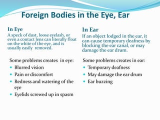 Foreign Bodies in the Eye, Ear
In Eye
A speck of dust, loose eyelash, or
even a contact lens can literally float
on the white of the eye, and is
usually easily removed.
In Ear
If an object lodged in the ear, it
can cause temporary deafness by
blocking the ear canal, or may
damage the ear drum.
Some problems creates in eye:
 Blurred vision
 Pain or discomfort
 Redness and watering of the
eye
 Eyelids screwed up in spasm
Some problems creates in ear:
 Temporary deafness
 May damage the ear drum
 Ear buzzing
 