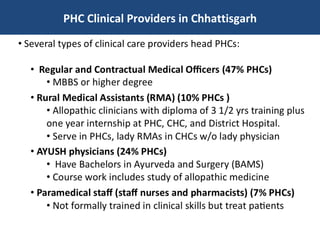 PHC Clinical Providers in Chhattisgarh 