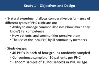 Study 1 -  Objectives and Design ‘ Natural experiment’ allows comparative performance of  different types of PHC clinicians on: Ability to manage common illnesses (‘how much they know’) i.e. competence How patients  and communities perceive them The use of the local PHC by ill community members  Study design: 40 PHCs in each of four groups randomly sampled Convenience sample of 10 patients per PHC Random sample of 15 households in PHC village 