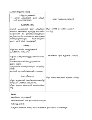 Imc-W-§-fpv tamsf 
t{ImUo-I-cWw 
thÂ Ime-§-fnÂ a®v Inf-¨n-Sm³ Imc-W-w tIin-IXzw aqe-apÅ Pe-jvSw XS-bm-m-Wv. Xd DW-§n-¡-nS-¡p-t¼mÄ a®nse sNdnb hnS-hn-eqsS Pew apI-fn- te-¡p-b-cp-¶-Xp-aqew Pe--jvS-ap-m- Ip¶p F¶v So¨À hyà-am-¡n. 
Activity -3 
So¨À Hcp IhnX tNmÃn-t¡mv {]hÀ¯w ÂIp-¶p. 
hnf¡p I¯p¶XnpÅ {]Xn-`m-k-amWp Rm³. 
tNm¡n-mÂ ajn-sbm¸pw {]Xn-`m-k- amWp Rm³. 
KpcpXz_ew t]mepw tXmäpt]mw F³ap- ¶nÂ. 
Rmm-cv, Rmmcv n§Ä¡v ]d-bmtam? 
t{ImUo-I-cWw 
So¨À Ip«n-IÄ¡v tIin-I-Xz-s¯-¡p-dn¨v H¶p-IqSn ]d-ªp-sIm-Sp-¡p-¶p. 
So¨À ]dª Imcy-§Ä BhÀ¯n-¡p- ¶p. 
hmbp k©m-c-ap-m- Im³ 
So¨À ]dª Imcy-§Ä Ip«n-IÄ {Kln¨p 
tIin-IXzw F¶v Ip«nIÄ ]d-bp-¶p. 
So¨À ]dª Imcy-§Ä Ip«n-IÄ {Kln¨p 
Review 
tIin-IXzw F¶m-se´v? 
tIin-IXz¯nv cv DZm-l-cWw ]d-bp-I. 
Followup Activity 
nXy-Po-hn-X-¯nÂ n¶pw tIin-IXz¯nv DZm-l-cWw Is- ¯p-I. 
NÀ¨m kqN-I-§Ä 
 thÂ Ime-§-fnÂ a®v Inf-¨n- Sm³ Imc-W-sa-´m-Wv. 