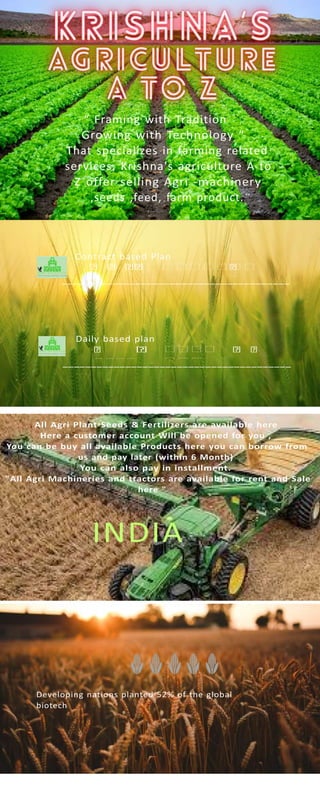 Krishna’S Agriculture A to Z Infograph.docx