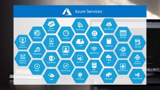 Krish Services Group | PPTX