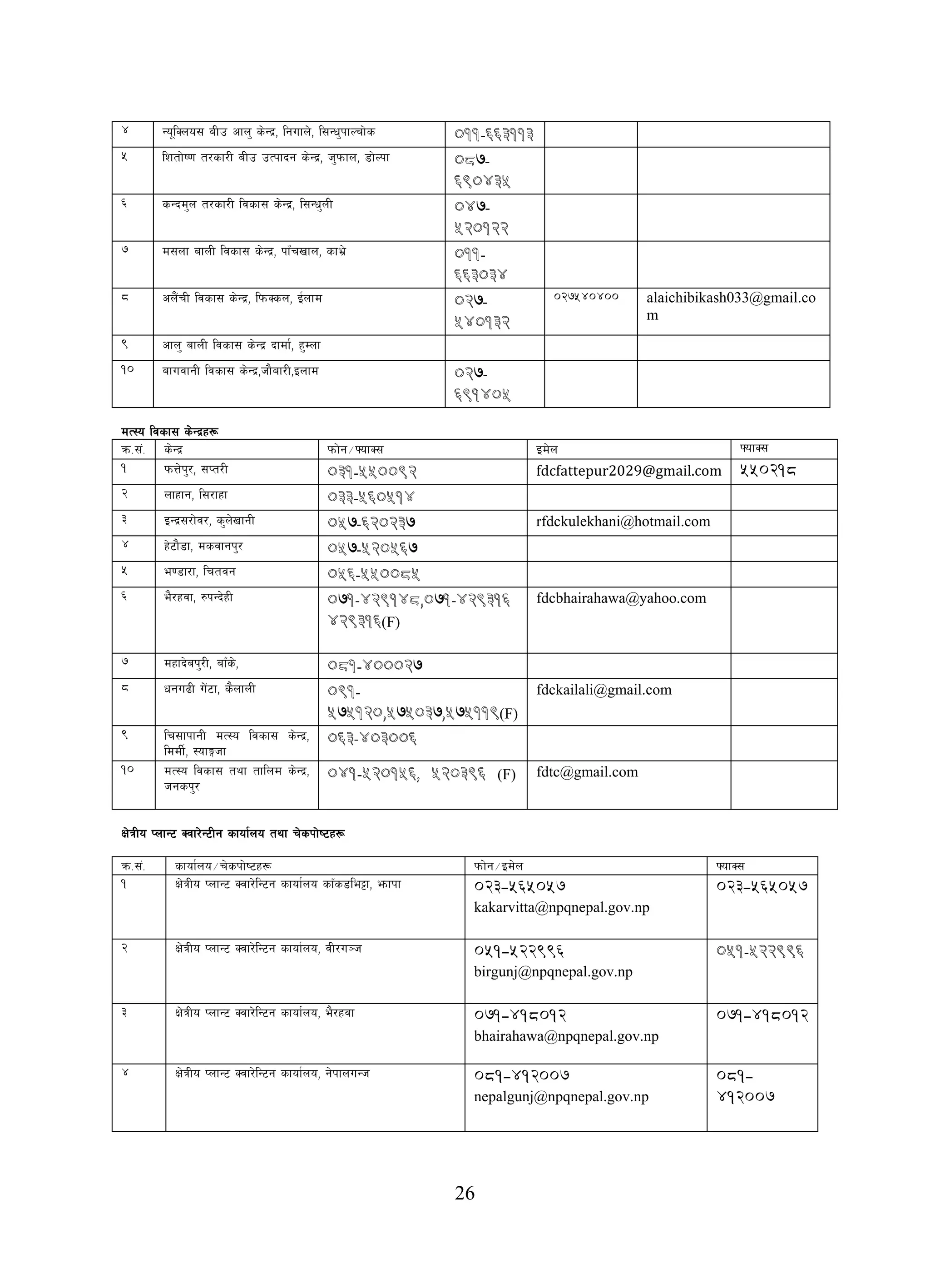 26
$ Go"lSno; aLp cfn' s]Gb|, lgufn], l;Gw'kfNrf]s 011-663113
% lztf]i0f t/sf/L aLp pTkfbg s]Gb|, h'kmfn, 8f]Nkf 087-
690435
^ sGbd'n t/sf/L ljsf; s]Gb|, l;Gw'nL 047-
520122
& d;nf afnL ljsf; s]Gb|, kfFrvfn, sfe|] 011-
663034
* cn}+rL ljsf; s]Gb|, lkmSsn, O{nfd 027-
540132
)@&%$)$)) alaichibikash033@gmail.co
m
( cfn' afnL ljsf; s]Gb| bfdf{, x'Dnf
!) afujfgL ljsf; s]Gb|,hf}af/L,Onfd 027–
691405
dT:o ljsf; s]Gb|x¿
qm=;+= s]Gb| kmf]g÷ˆofS; Od]n ˆofS;
! kmQ]k'/, ;Kt/L 031-550092 fdcfattepur2029@gmail.com 550218
@ nfxfg, l;/fxf 033-560514
# OGb|;/f]j/, s'n]vfgL 057-620237 rfdckulekhani@hotmail.com
$ x]6f}8f, dsjfgk'/ 057-520567
% e08f/f, lrtjg 056-550085
^ e}/xjf, ?kGb]xL 071–429148,071–429316
429316(F)
fdcbhairahawa@yahoo.com
& dxfb]ak'/L, afFs], 081-400027
* wgu9L u]+6f, s}nfnL 091-
575120,575037,575119(F)
fdckailali@gmail.com
( lr;fkfgL dT:o ljsf; s]Gb|,
lddL{, :ofËhf
063–403006
!) dT:o ljsf; tyf tflnd s]Gb|,
hgsk'/
041-520156, 520396 (F) fdtc@gmail.com
If]qLo KnfG6 Sjf/]G6Lg sfof{no tyf r]skf]i6x¿
qm=;+= sfof{no÷r]skf]i6x¿ kmf]g÷Od]n ˆofS;
! If]qLo KnfG6 Sjf/]lG6g sfof{no sfFs8le§f, emfkf 023-565057
kakarvitta@npqnepal.gov.np
023-565057
@ If]qLo KnfG6 Sjf/]lG6g sfof{no, jL/u~h 051-522996
birgunj@npqnepal.gov.np
051-522996
# If]qLo KnfG6 Sjf/]lG6g sfof{no, e}/xjf 071-418012
bhairahawa@npqnepal.gov.np
071-418012
$ If]qLo KnfG6 Sjf/]lG6g sfof{no, g]kfnuGh 081-412007
nepalgunj@npqnepal.gov.np
081-
412007
 