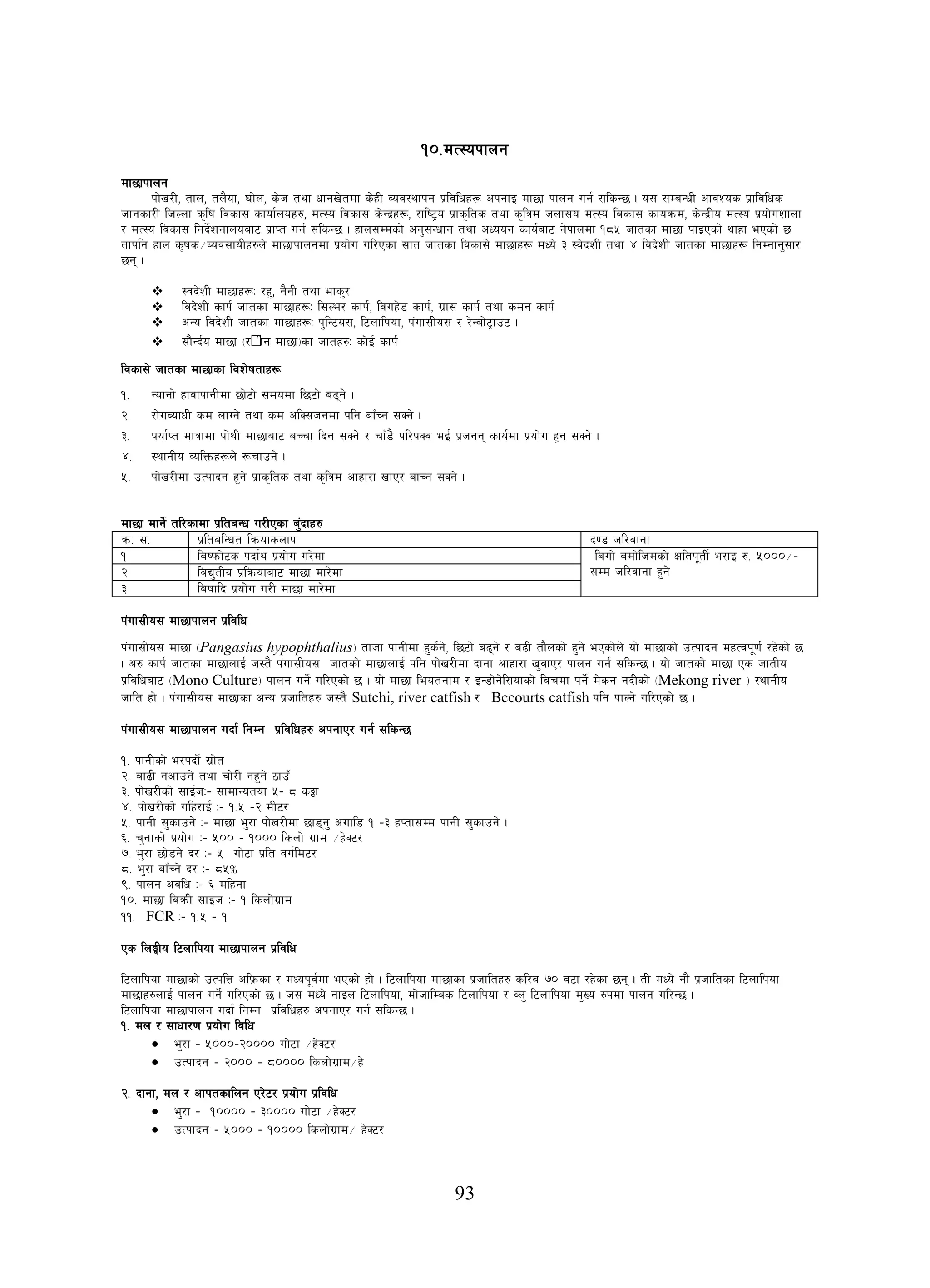 93
!)=dT:okfng
df5fkfng
kf]v/L, tfn, tn}of, 3f]n, s]h tyf wfgv]tdf s]xL Joj:yfkg k|ljlwx¿ ckgfO df5f kfng ug{ ;lsG5 . o; ;DaGwL cfjZos k|fljlws
hfgsf/L lhNnf s[lif ljsf; sfof{nox?, dT:o ljsf; s]Gb|x¿, /fli6«o k|fs[lts tyf s[lqd hnf;o dT:o lasf; sfoqmd, s]Gb|Lo dT:o k|of]uzfnf
/ dT:o ljsf; lgb]{zgfnoaf6 k|fKt ug{ ;lsG5 . xfn;Ddsf] cg';Gwfg tyf cWoog sfo{af6 g]kfndf !*% hftsf df5f kfOPsf] yfxf ePsf] 5
tfklg xfn s[ifs÷Aoj;foLx?n] df5fkfngdf k|of]u ul/Psf ;ft hftsf ljsf;] df5fx¿ dWo] # :j]bzL tyf $ ljb]zL hftsf df5fx¿ lgDgfg';f/
5g .
 :jb]zL df5fx¿M /x', g}gL tyf efs'/
 ljb]zL sfk{ hftsf df5fx¿M l;Ne/ sfk{, ljux]8 sfk{, u|f; sfk{ tyf sdg sfk{
 cGo ljb]zL hftsf df5fx¿M k'lG6o;, l6nflkof, k+uf;Lo; / /]Gaf]6«fp6 .
 ;f}Gb{o df5f -/éLg df5f_sf hftx?M sf]O{ sfk{
ljsf;] hftsf df5fsf ljz]iftfx¿
!= Gofgf] xfjfkfgLdf 5f]6f] ;dodf l56f] a9g] .
@= /f]uAofwL sd nfUg] tyf sd clS;hgdf klg afFRg ;Sg] .
#= kof{Kt dfqfdf kf]yL df5faf6 aRrf lbg ;Sg] / rfF8} kl/kSj eO{ k|hgg sfo{df k|of]u x'g ;Sg] .
$= :yfgLo JolQmx¿n] ¿rfpg] .
%= kf]v/Ldf pTkfbg x'g] k|fs[lts tyf s[lqd cfxf/f vfP/ afRg ;Sg] .
Dff5f dfg]{ tl/sfdf k|ltaGw u/LPsf a'+bfx?
qm= ;= k|ltalGwt lqmofsnfk b08 hl/jfgf
! laikmf]6s kbf{y k|of]u u/]df lauf] adf]lhdsf] Ifltk"tL{ e/fO ?= %)))÷–
;Dd hl/jfgf x'g]@ ljB'tLo k|lqmofaf6 df5f df/]df
# laifflb k|of]u u/L df5f df/]df
k+uf;Lo; df5fkfng k|ljlw
k+uf;Lo; df5f -Pangasius hypophthalius_ tfhf kfgLdf x's{g], l56f] a9g] / a9L tf}nsf] x'g] ePsf]n] of] df5fsf] pTkfbg dxTjk"0f{ /x]sf] 5
. c? sfk{ hftsf df5fnfO{ h:t} k+uf;Lo; hftsf] df5fnfO{ klg kf]v/Ldf bfgf cfxf/f v'jfP/ kfng ug{ ;lsG5 . of] hftsf] df5f Ps hftLo
k|ljlwaf6 -Mono Culture_ kfng ug]{ ul/Psf] 5 . of] df5f leotgfd / OG8f]g]l;ofsf] lardf kg]{ d]sg gbLsf] -Mekong river _ :yfgLo
hflt xf] . k+uf;Lo; df5fsf cGo k|hfltx? h:t} Sutchi, river catfish / Bccourts catfish klg kfNg] ul/Psf] 5 .
k+uf;Lo; df5fkfng ubf{ lgDg k|ljlwx? ckgfP/ ug{ ;lsG5
!= kfgLsf] e/kbf]{ ;|f]t
@= af9L gcfpg] tyf rf]/L gx'g] 7fpF
#= kf]v/Lsf] ;fO{hM– ;fdfGotof %– * s¶f
$= kf]v/Lsf] ulx/fO{ M– !=% –@ dL6/
%= kfgL ;'sfpg] M– df5f e'/f kf]v/Ldf 5f8g' cufl8 ! –# xKtf;Dd kfgL ;'sfpg] .
^= r'gfsf] k|of]u M– %)) – !))) lsnf] u|fd ÷x]S6/
&= e'/f 5f]8g] b/ M– % uf]6f k|lt ju{ld6/
*= e'/f afFRg] b/ M– *%Ü
(= kfng cjlw M– ^ dlxgf
!)= df5f laqmL ;fOh M– ! lsnf]u|fd
!!= FCR M– !=% – !
Ps ln‹Lo l6nflkof df5fkfng k|ljlw
l6nflkof df5fsf] pTklQ clk|msf / dWok"j{df ePsf] xf] . l6nflkof df5fsf k|hfltx? sl/a &) j6f /x]sf 5g . tL dWo] gf} k|hfltsf l6nflkof
df5fx?nfO{ kfng ug]{ ul/Psf] 5 . h; dWo] gfOn l6nflkof, df]hflDas l6nflkof / An' l6nflkof d'Vo ?kdf kfng ul/G5 .
l6nflkof df5fkfng ubf{ lgDg k|ljlwx? ckgfP/ ug{ ;lsG5 .
!= dn / ;fwf/0f k|of]u ljlw
• e'/f – %)))–@)))) uf]6f ÷x]S6/
• pTkfbg – @))) – *)))) lsnf]u|fd÷x]
@= bfgf, dn / cfktsflng P/]6/ k|of]u k|ljlw
• e'/f – !)))) – #)))) uf]6f ÷x]S6/
• pTkfbg – %))) – !)))) lsnf]u|fd÷ x]S6/
 